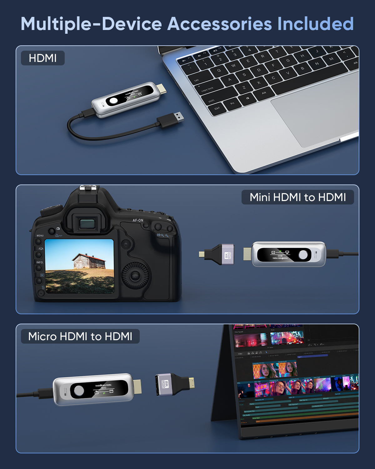 Wireless HDMI Transmitter and Receiver 328FT/100M Real-Time LCD Display Plug&Play,Dynamic LCD Screen, 4K Decode 1080P Output, 2.4G+5G, Wireless HDMI Extender for Laptop PC,Projector,TV Box,Monitor