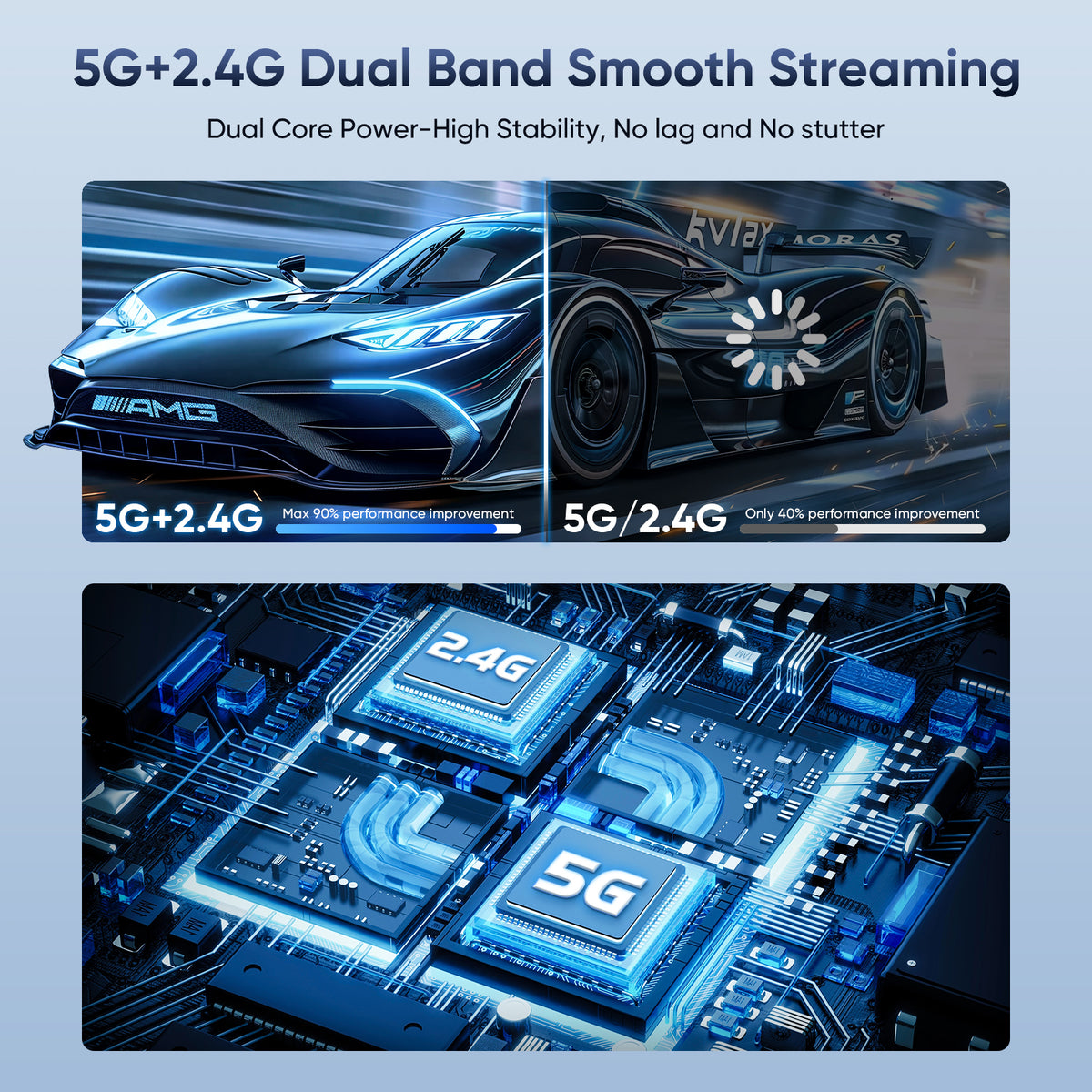 Wireless HDMI Transmitter and Receiver, Wireless HDMI Extender, Plug & Play 4K Decode 1080P Output| Stream from PC/Laptop/Projector to Monitor/TV| 656FT Long Range| for Business/Conference/Home Theater