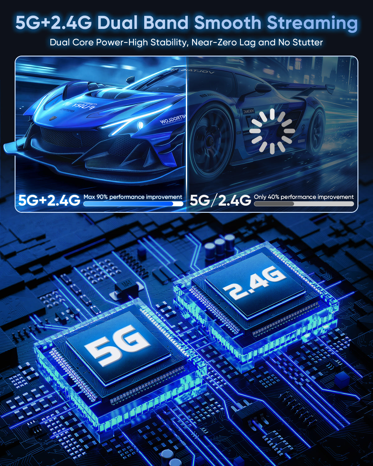 Wireless HDMI Transmitter and Receiver 328FT/100M Real-Time LCD Display Plug&Play,Dynamic LCD Screen, 4K Decode 1080P Output, 2.4G+5G, Wireless HDMI Extender for Laptop PC,Projector,TV Box,Monitor
